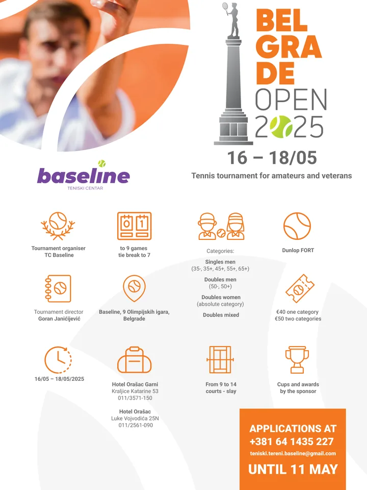 Belgrade Open 2025 club update