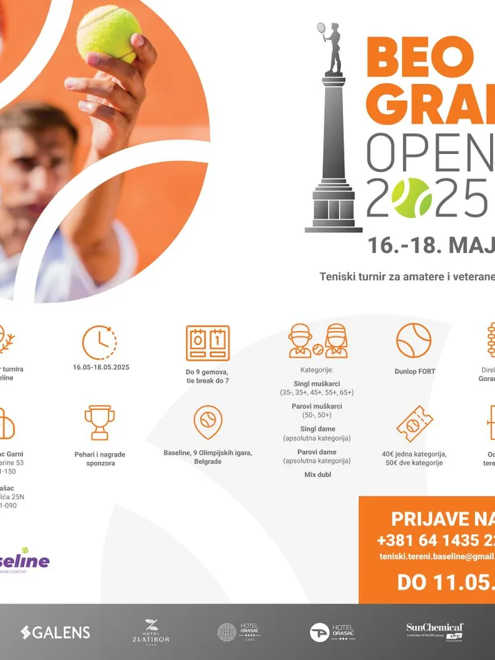 Belgrade Open 2025 club update
