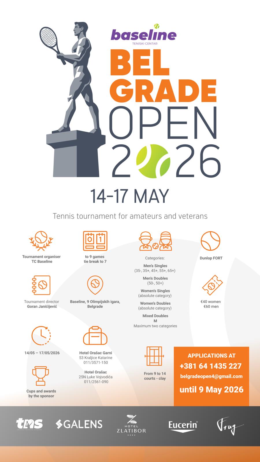 Aktuelna Baseline promo ponuda